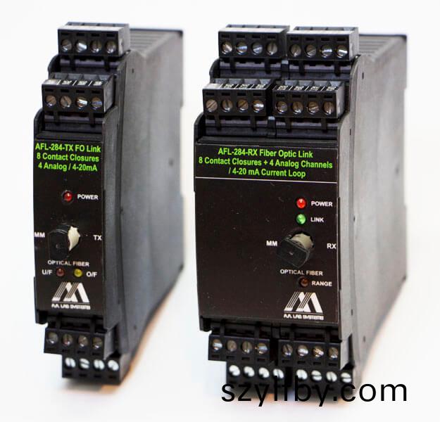 AFL-284 DIN導(dao)軌(gui)光(guang)纖(xian)鏈路(lu)